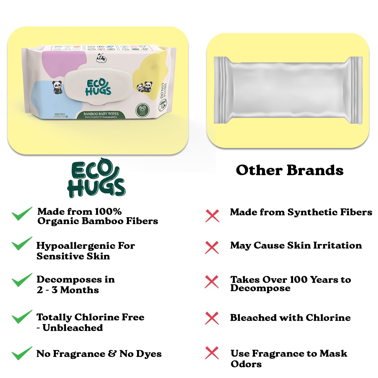 EcoHugs Unbleached Bamboo Baby Wipes